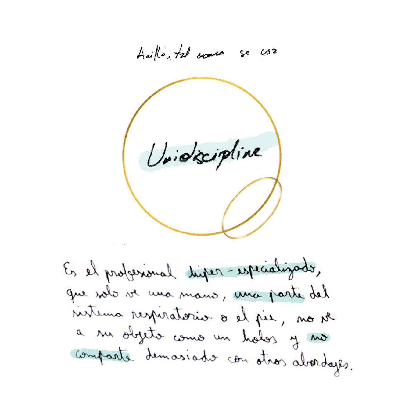 Un solo anillo: unidisciplina